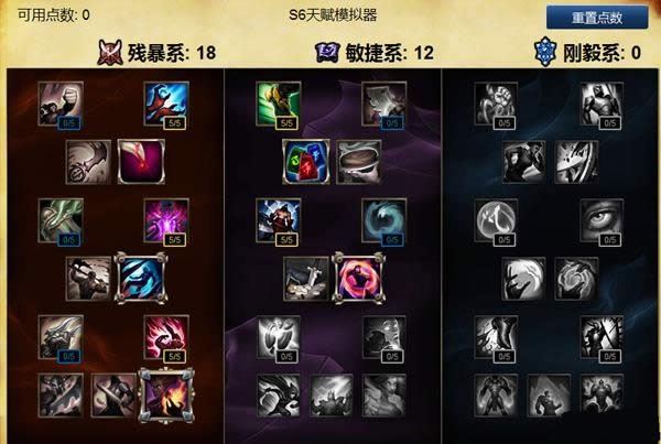 LOLS6�°�Ѹ���ô���츳 �°�Ѹ��츳���Ĺ���