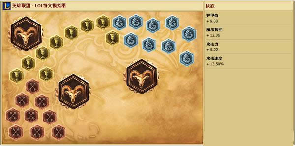 LOLS6�°�ǧ����ô���츳 �°�ǧ���츳���Ĺ���