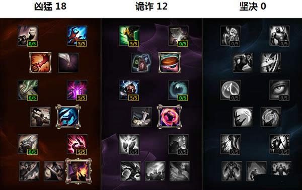 LOLS6�°�������ô���츳 �°������츳���Ĺ���