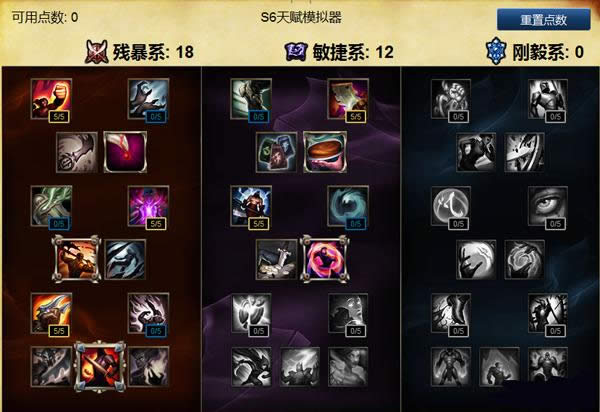 LOLS6�°�����֮Դ��ô���츳 �°�������Ĺ���