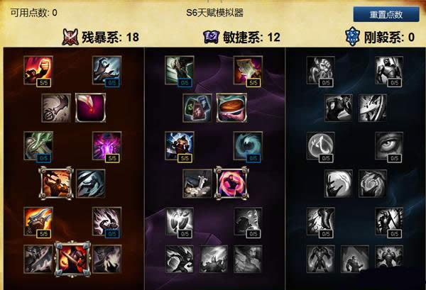 LOLS6新版上单奎因怎么点天赋 LOLS6新版上单奎因怎么点天赋 新版上单奎因符文攻略