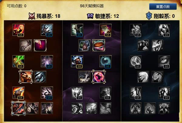 LOLS6�°��������ô���츳 �°�����ķ��Ĺ���
