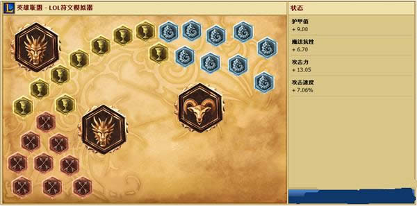 LOLS6�°�̽�ռ���ô���츳 �°�EZ���Ĺ���