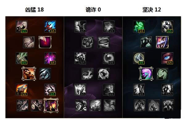 LOLS6�°�������ô���츳 �°������츳���Ĺ���