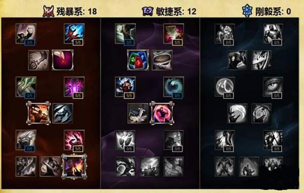 LOLS6�°濨����ô���츳 �°濨���츳���Ĺ���