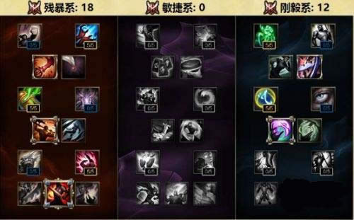 LOLS6�°�ɻ���ô���츳 �°�ɻ��츳���Ĺ���
