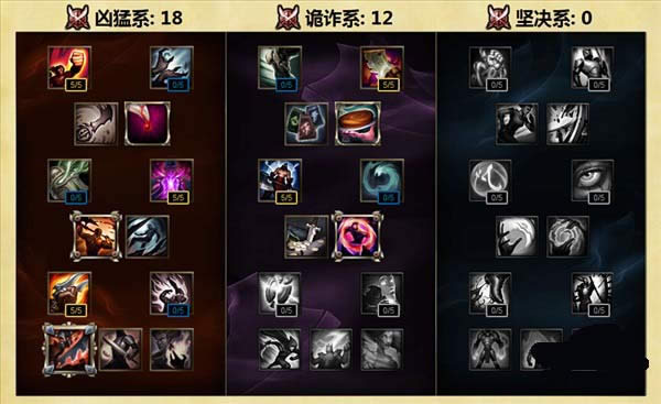 LOLS6�°�������ô���츳 �°������츳���Ĺ���