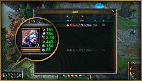 LOL���޻���5�����֢ ����ǹ����