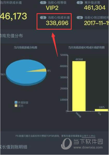 LOL666��Ƥ��Ҫ����Ǯ