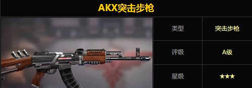 AKXͻ����ǹ