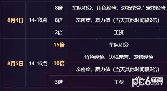 qq�ɳ�85ʢ���ɶ�