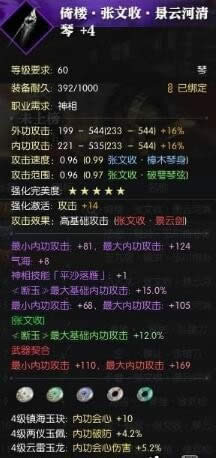 ��ˮ��60����������ô��