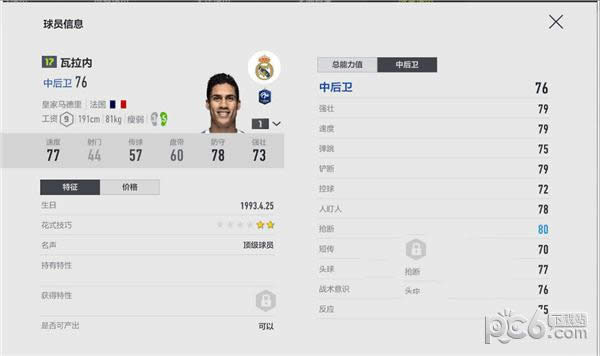 FIFA Online4�����׺�������һЩ FIFA Online4�����׺����Ƽ�