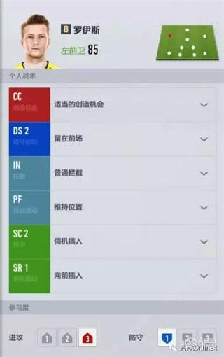 FIFA Online4 ����ս�����Ƽ� FIFA Online4 4231������ϸ˵��