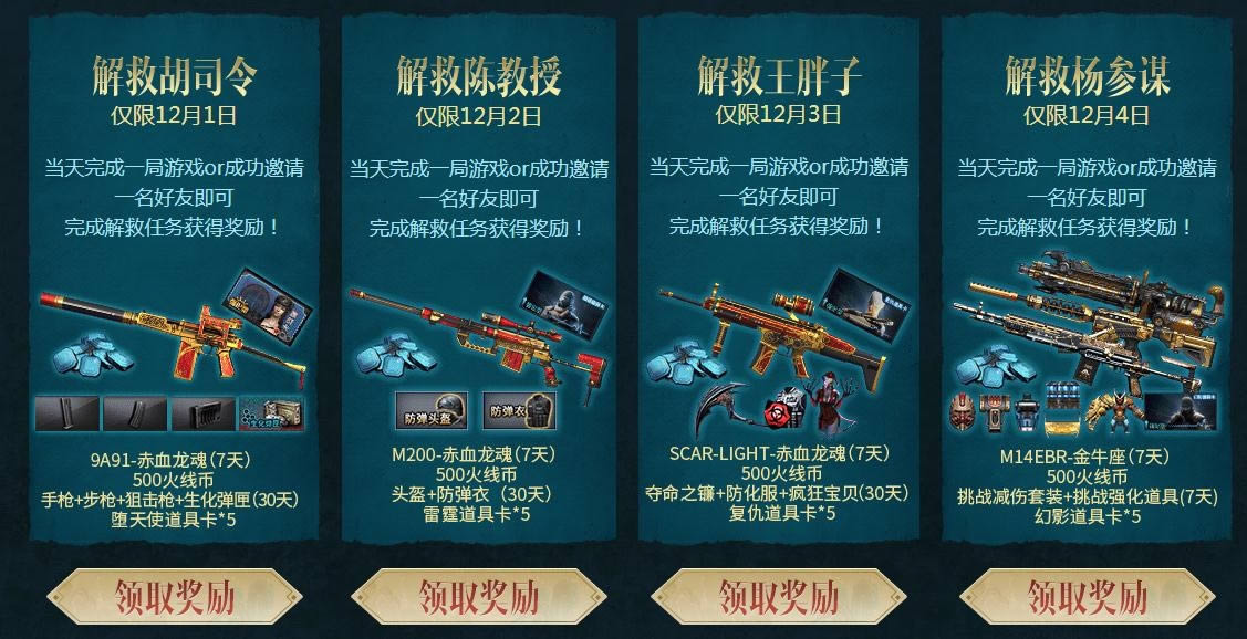 cf12.5���½�Ԥ�Ȼ��ַ cf12.5���½�Ԥ�Ȼ����