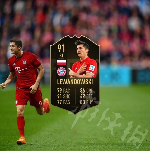 FIFA19�����������������Щ��Ա FIFA19������������ݽ���2