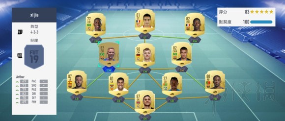 FIFA19��������ô���� FIFA19�������������ݷ���ͼ��