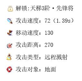 小兵大冲锋