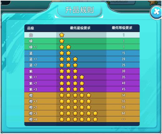 精灵