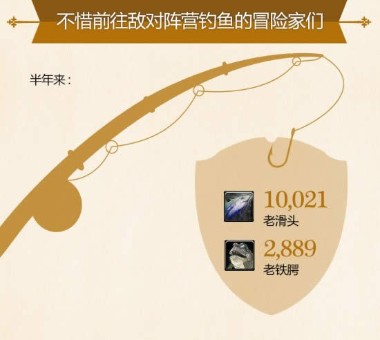 �����ϵ�ħ������ ��������������û?���鹥��